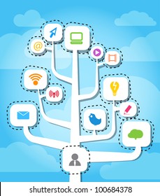 Modern social media abstract scheme