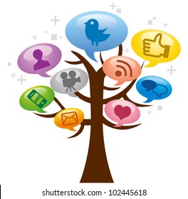 Modern Social Media Abstract And Tree