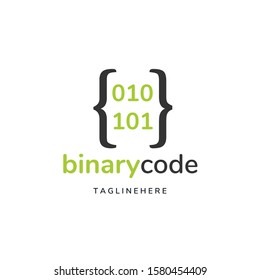 Modern software code programmer logo icon design vector in isolated white background