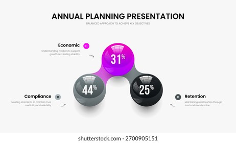 Modern Solution Three Element Diagram Slide Layout. Digital Performance 3 Option Chart Slideshow Template. Business Campaign Presentation Design Vector Illustration.