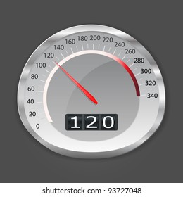 Modern speed meter