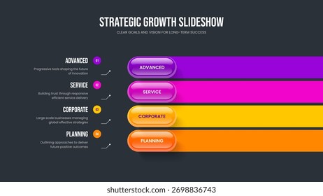 Modern Strategy Slideshow Template Vector Illustration. Market Forecast 4 Element Diagram Slide Design. Professional Growth Four Step Infographic Presentation Layout.