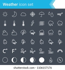 Modern, stroked weather icons isolated on dark background.
