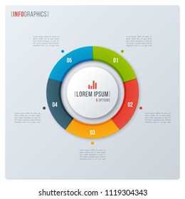 Modern style circle donut chart, infographic design, visualization template with five options. Vector illustration.