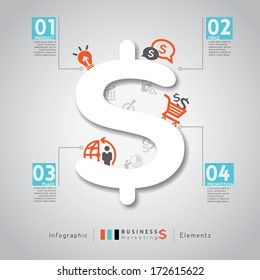 Modern style graphic design layout with 4 P Marketing Business concept