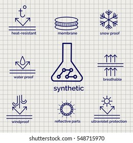 Modern syntetic fabric feature sketch ball pen icons on notebook page background. Vector illustration