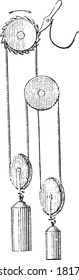 Modern system clock, From the Dictionary of Word and Things, 1888.