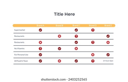 Modern table layout template with highlighted row. Flat design, easy to use for your website or presentation.