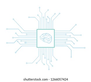 modern technologies and science