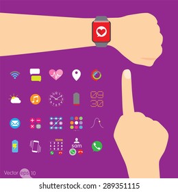 Modern technology equipment