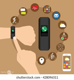 Modern technology equipment