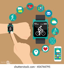 Modern technology equipment