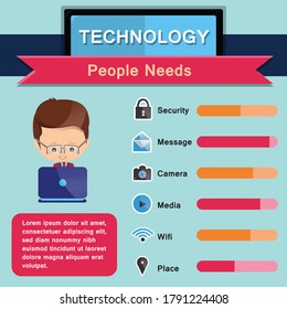 Diseño de concepto de infografía de tecnología moderna