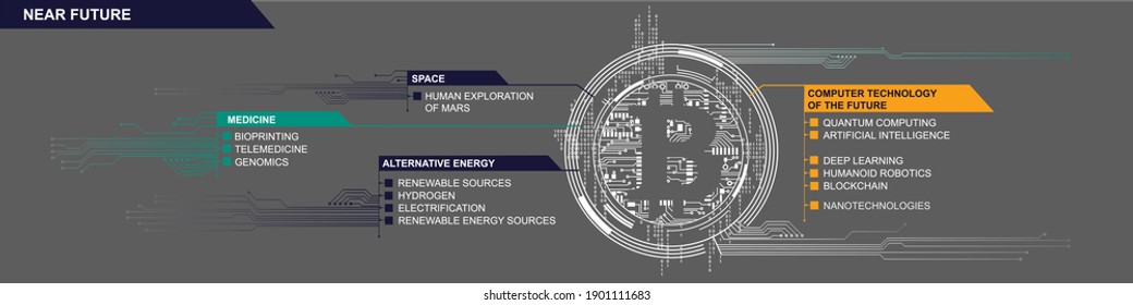 Modern template for infographic presentation in high-tech style. Near-future technology layout with bitcoin sign and circuit board design. Vector Illustration