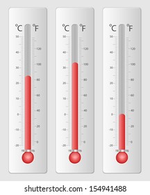 Modern thermometers for design
