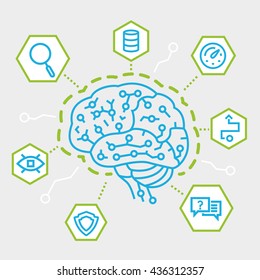 Modern Thin Line Concept of Artificial Intelligence, Communication, Functions and Electronic Mindmap. Simple vector linear flat style infographics