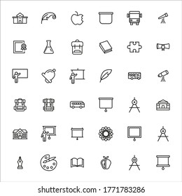 Modern thin line icons set of school. Premium quality symbols. Simple pictograms for web sites and mobile app. Vector line icons isolated on a white background.