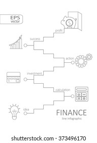 Modern thin line icons set  infographic  of finance concept. For web, internet, mobile apps, interface design. Stroke vector logo concept for web graphics.