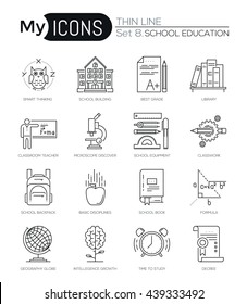 Modern thin line icons set of school education essentials. Premium quality outline symbol collection. Simple mono linear pictogram pack. Stroke vector logo concept for web graphics.