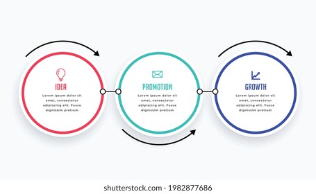 moderne, dreistufige, kreisförmige Infografik-Vorlage