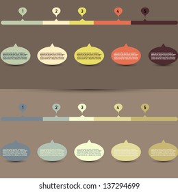 modern time line