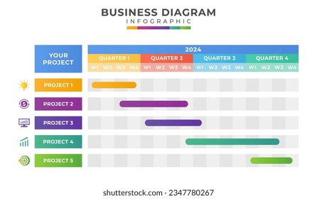 Modern timeline chart calendar with quarters, workflow.