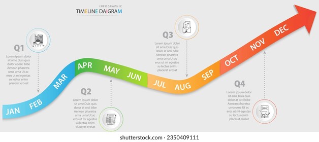 Modernes Zeitstrahl-Diagramm Infografik 12-monatige Finanzstatistik Diagramm mit Darstellung des Business Kalender-Interface-Marketings