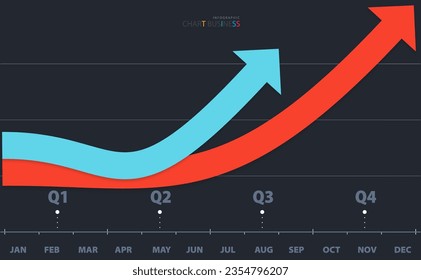 Modern timeline diagram infographic chart 12 month financial statistics graph with business calendar interface marketing presentation