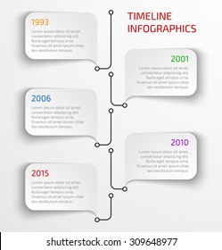 Modern timeline infographic design template with speech bubbles. Vector illustration