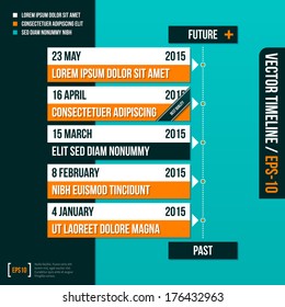 Modern timeline on turquoise background.