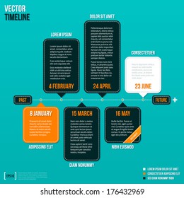 Modern timeline on turquoise background.