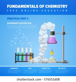 Modern tool set of Chemistry. Information card laboratory template. Online and education courses, web tutorial. Vector illustration.