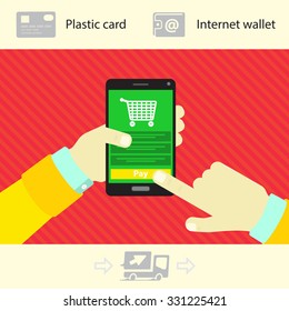 Modern trade, purchases made with phone
