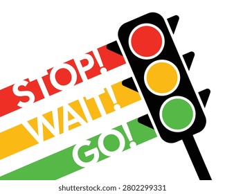 Modern traffic light safety poster featuring bold Stop, Wait, and Go messages alongside a red, yellow, and green traffic signal. Ideal for road safety campaigns, driving schools, transportation education, pedestrian awareness, classroom materials, public information displays, and traffic management signage.