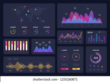 Modern ui graphic data infographic dashboard.  Design template network management interface screen with charts, and diagrams for web design and analysis information. Vector digital illustration.