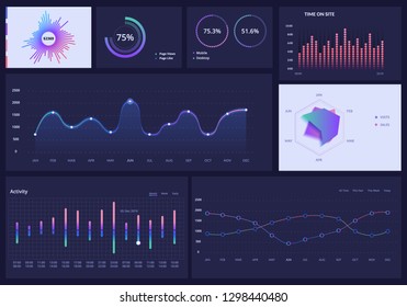 Modern ui graphic data infographic dashboard. Design template network management interface screen with charts, and diagrams for web design and analysis information. Vector digital illustration.