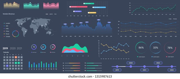 Modern ui graphic data infographic dashboard. Design template network management interface screen with charts, and diagrams for web design and analysis information. Vector digital illustration.