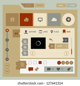 Modern UI kit for mobile devices and contemporary interfaces