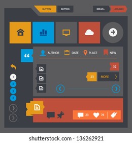 Modern UI kit for mobile devices and contemporary interfaces