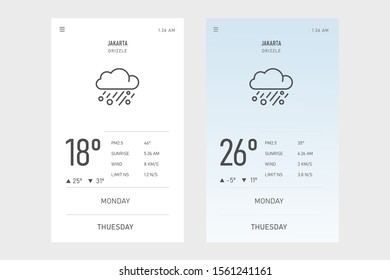 modern UI UX and GUI interface weather widgets design concept on white and blue backgrounds. vector weather icon  and web element for mobile applications. Full icon set available in my portfolio