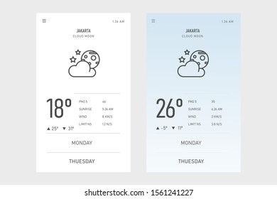 modern UI UX and GUI interface weather widgets design concept on white and blue backgrounds. vector weather icon  and web element for mobile applications. Full icon set available in my portfolio
