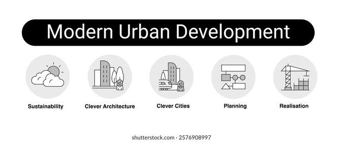 Modern Urban Development. Clever Architecture, Clever Cities, Sustainability, Planning, Realisation