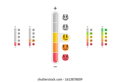 Modern user satisfaction meter with five funny emoticons - vertical version. Easy to use for your website or presentation.