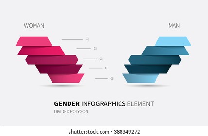 Modern Vector Chart For Man And Woman Statistics Comparison / Gender Infographics Object 