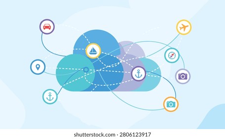 Modern vector concept of cloud computing network linking travel and navigation icons such as car, boat, plane, and anchor.