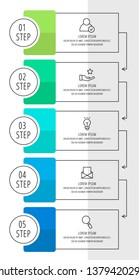 Modern vector flat illustration. Infographic template with five elements, icons, circles, box. Timeline designed for business, presentations, web design, interface, education, diagrams with 5 steps