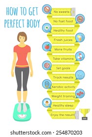 Modern vector flat infographics elements for fitness and shaping. Girl with slim figure and points to achieve the ideal figure in the form of a measuring tape and conceptual icons with inscriptions