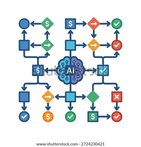 modern vector illustration of an ai financial decision tree showing a digital brain controlling a complex flowchart with currency symbols and logic paths for automated banking and strategic planning