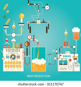 Modern vector illustration of beer industry, beer manufacturing, factory of beer