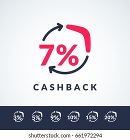 Modern vector illustration of cash back with the boomerang and the percent sign. Poster in minimalistic flat style suitable for website design store